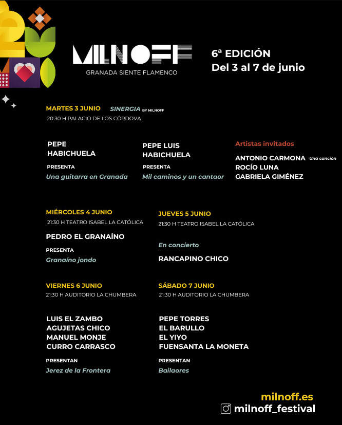 Festival Flamenco Milnoff