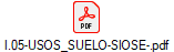 I.05-USOS_SUELO-SIOSE-.pdf
